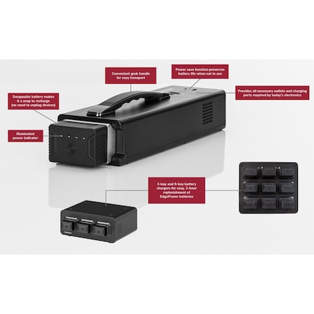 Kwikboost EdgePower Portable Power Station Personal Use Bundle 1 Battery, 1 Tabletop Unit, 1 Battery Charger KBEP002
